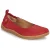 Ballerina’s El Naturalista ORIGEN 5912″