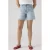 Levi’s high waist short light blue denim