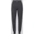 GUESS Activewear Sweatpants met elastische band Model ‘ALLIE’