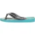 Havaianas – Hav. Kids Minecraft