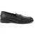 Closed Shoes Black