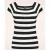 Kaylie Two Tone top in zwart en wit