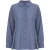 Getailleerde Textuur Knopshirt