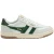 Sneakers Gola