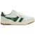 Sneakers Gola