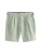 Next Bandplooibroek  pastelgroen