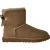 UGG Mini Bailey Bow II Laarzen Dames