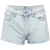 Off White Dames Denim Cropped Shorts (Lichtblauw)