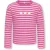 Only Top lange mouw 15379973 kmghope
