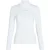 Karl Lagerfeld Mock Neck Signature Ls Top White