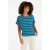 Protest T-shirt blauw