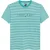 Tommy Hilfiger Tjm Reg Linear Stripe Antique Teal Stripe