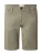 JACK & JONES Jeans  olijfgroen
