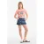 Me & My Monkey denim patchwork short Jill blauw