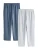 Next Pyjamabroek  navy / lichtgrijs