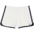 Lacoste Dames Terrycloth Shorts met Contrasterende Rand (Crème/Zwart)