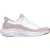 Skechers Contour foam