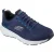 Skechers Relaxed Fit Edgeride Contention Polyester Heren Sneakers Navy/Blauw