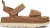 UGG Dames W Goldenstar,