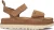 UGG Dames W Goldenstar,