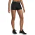 Under Armour Dames Geribbelde Compressie Shorts (Zwart)