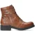 Wolky Veterschoenen