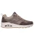 Trainers Skechers Uno – Retro One