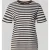 Pieces Regular fit t-shirt van puur katoen model ‘RIA’