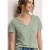 Basic shirt