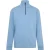 Boss Heren Badstof Sweatshirt (Pastelblauw)