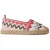 Elle Wave Zig Zag Espadrilles