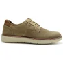 Australian Footwear Pozzato