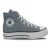 Damestrainers Converse Chuck Taylor All Star