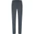 Malelions Premium Tech Pants | Anthracite