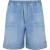 Dsquared2 Relaxed Fit Lichtblauwe Denim Shorts