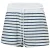 Damesshort Helly Hansen Thalia 4″