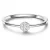 Glanzstücke München Ring  zilver / transparant