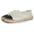 Chanel canvas espadrilles in beige