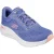 Skechers Arch Fit 2.0 – Big League Textiel Dames Blauw/Roze Trainers