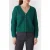 GUESS Ls Vn Pointelle Amel Adventurous Green 3