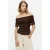 OBJECT top bruin
