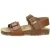 Keq – Jongens Sandalen