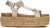 Blasz Dames Cls14351,