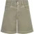 Red Button Kate short