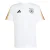 ADIDAS PERFORMANCE Functioneel shirt ‘DFB DNA’  wit
