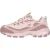 Skechers – D’lites