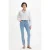 Levi’s 724 High Rise Straight Middle Course