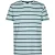 Petrol Industries T-shirt