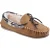 Cotswold Kilkenny Suède Dames Pantoffels In Tan