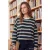 TRENDYOLMİLLA Dames Donkerblauw Gestreept Lang Regular fit T-shirts